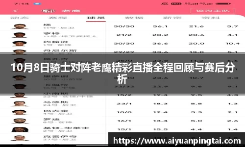 10月8日骑士对阵老鹰精彩直播全程回顾与赛后分析